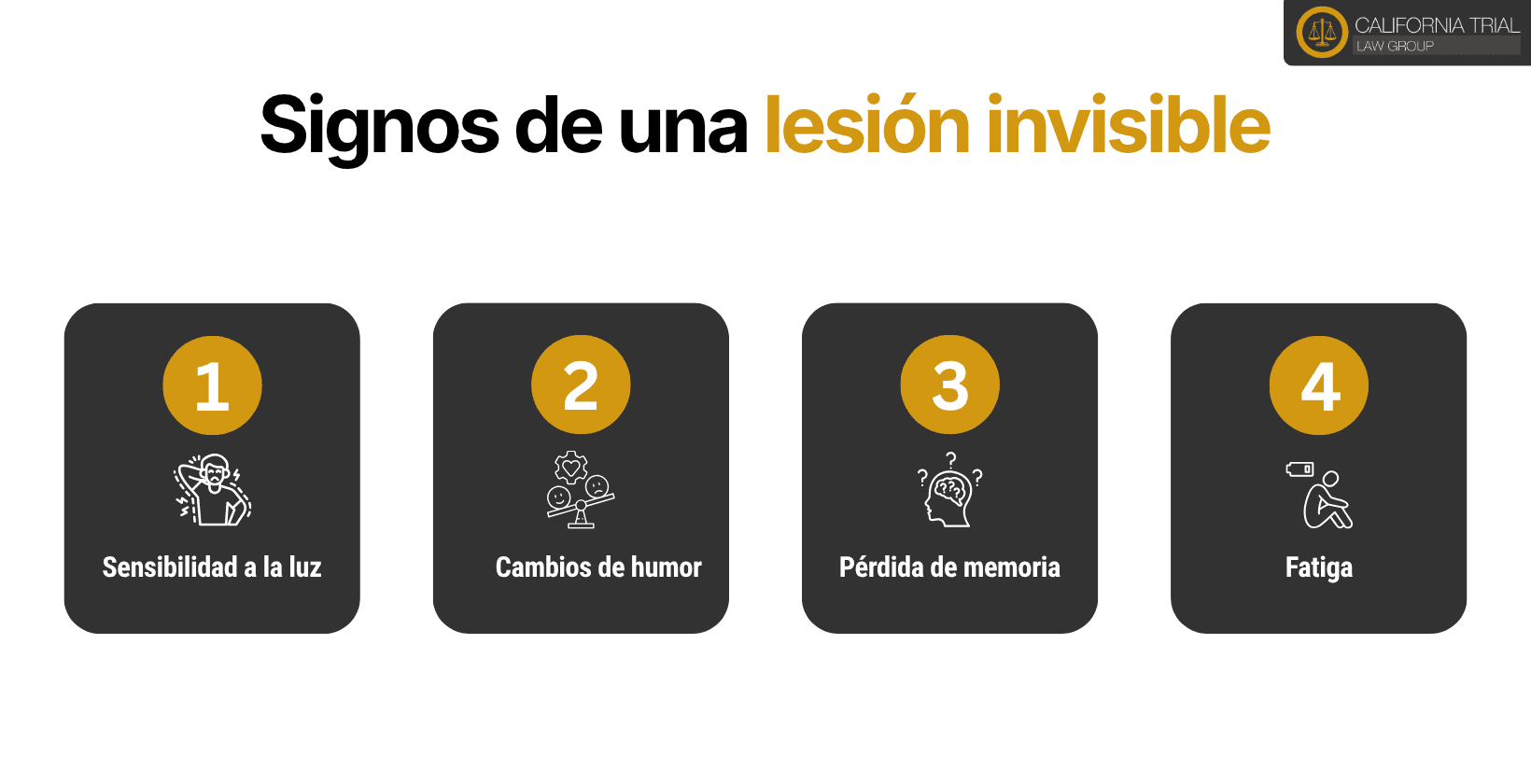 Lista de verificación de síntomas del síndrome post conmoción cerebral y traumatismo craneoencefálico leve.