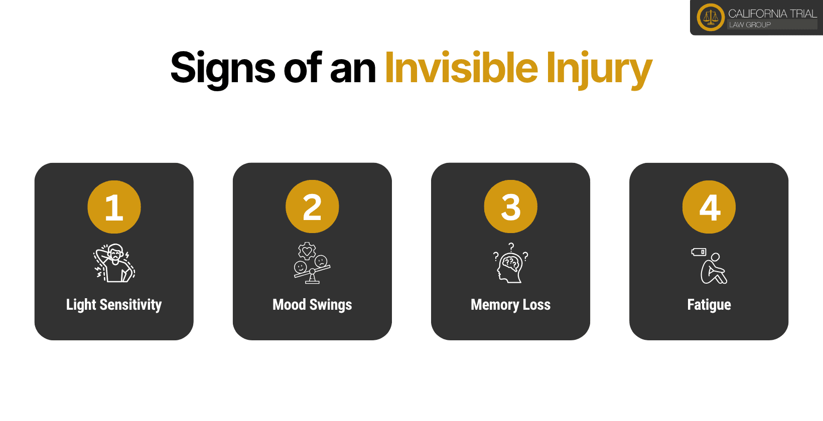 Symptoms of post-concussion syndrome and mild TBI checklist