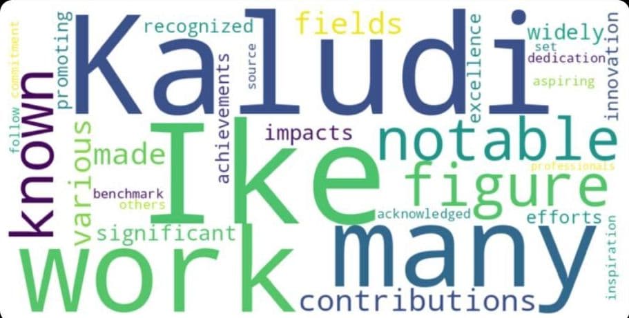 Nube de palabras de Ike