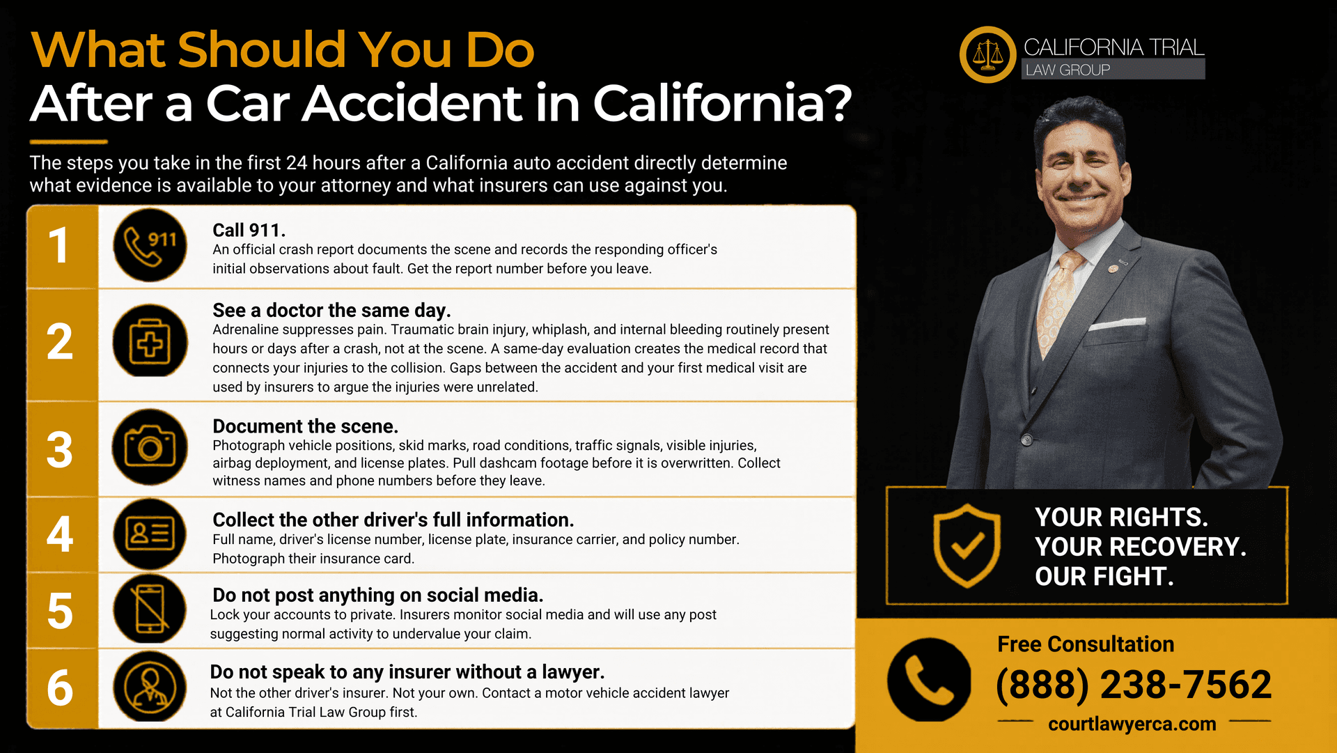 what to do after car accident